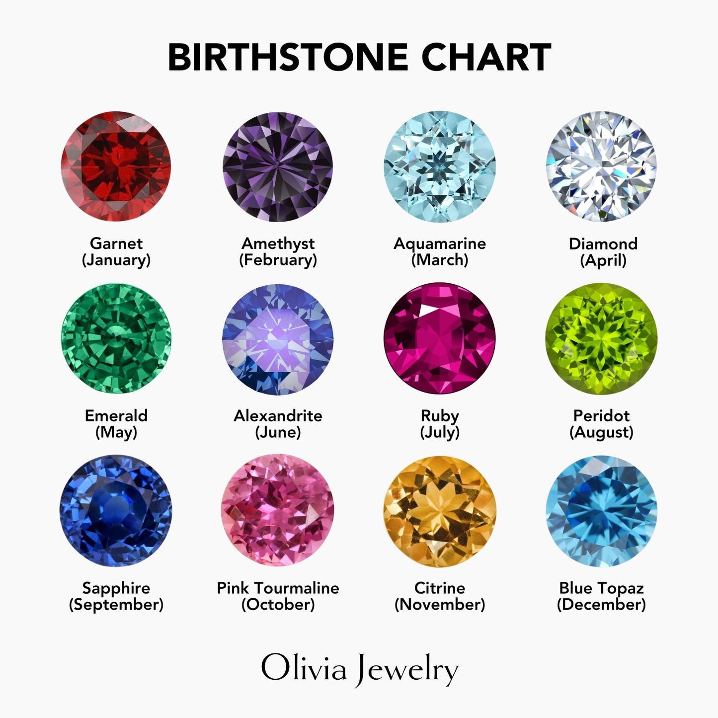 Beaded Birthstone Cross Charm Bracelet